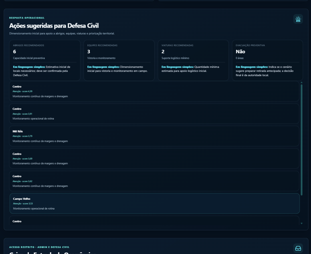 Preparação da Defesa Civil